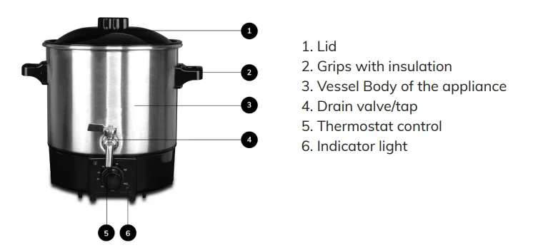 9L Doppelkessel-Kerzenwachssch – Soap Making Double Boiler Bewertung und Preis