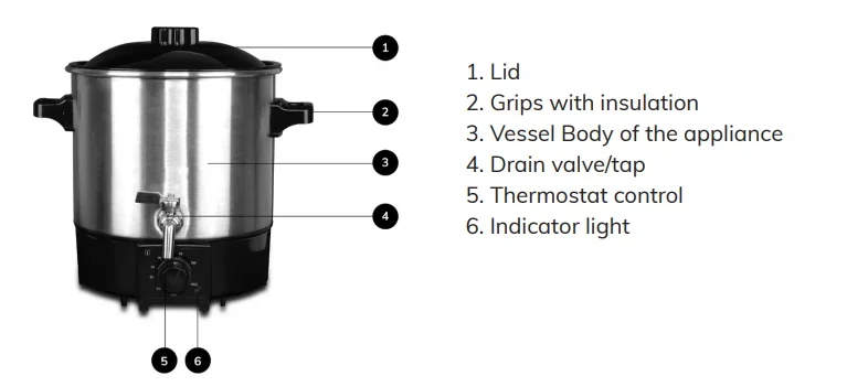 9L Doppelkessel-Wachsschmelzer – Soap Making Double Boiler Bewertung und Preis