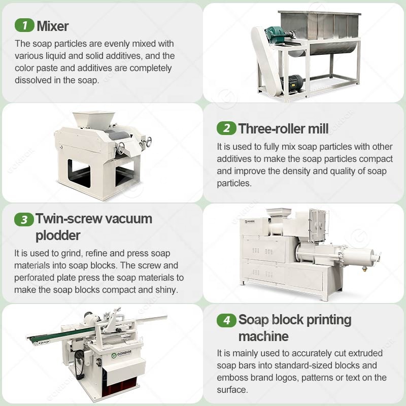 Kleinserien-Seifennudel-Produk – Soap Making Machine Small Scale Bewertung und Preis