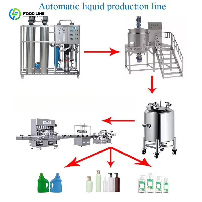 Multifunktionaler 1000L Mischt – Soap Making Machine Price Bewertung und Preis